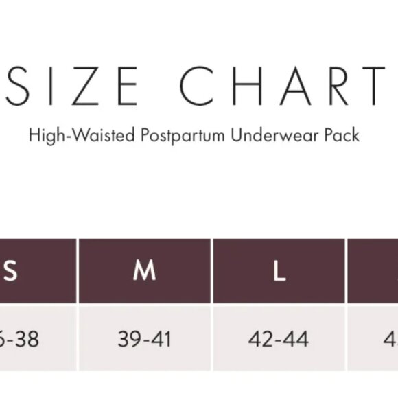Kindred Bravely HighWaisted Postpartum Underwear 5 Pack Size M Dusty Hues NWT - Picture 10 of 13